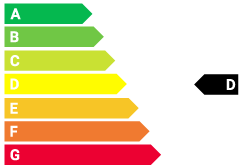 co2 Label